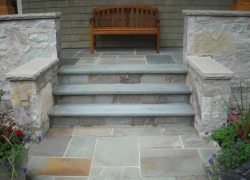 Custom Steps